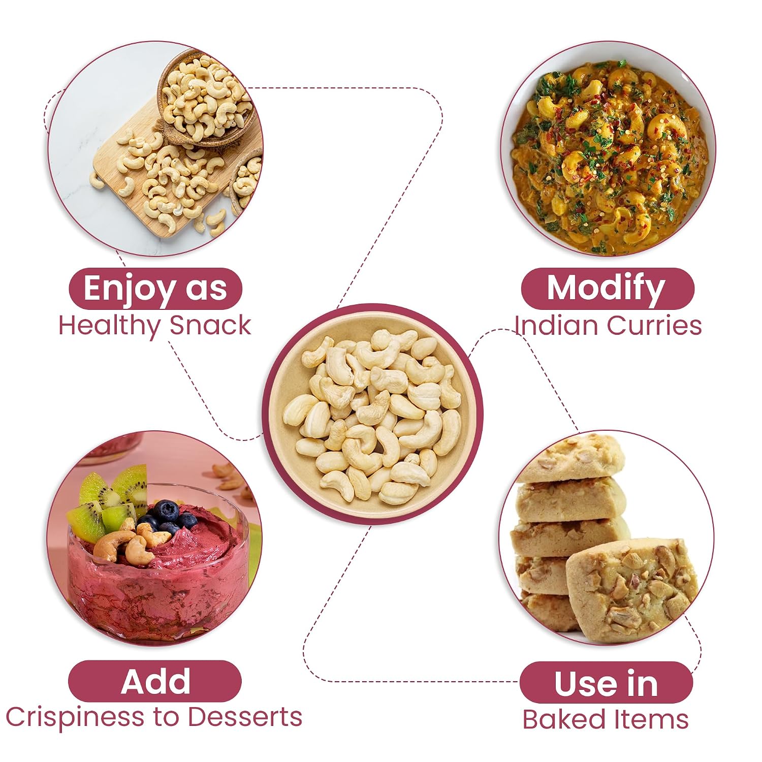Nutraj Cashews 250g Pouch | Kaju | Dry Fruits and Nuts | Grocery Items
