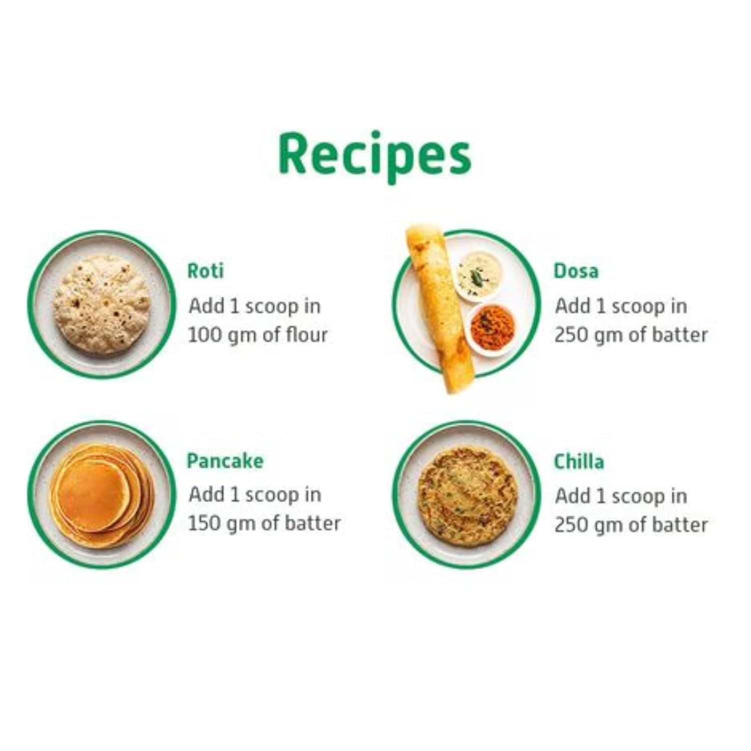 Little Joys Multipurpose Roti Protein Mix 250g | Cookable Plant Protein Powder | 12g Protein Per Scoop | Pea, Soy & Brown Rice | No Taste Change, No Added Sugar | Mix in Roti, Dosa, Pancake
