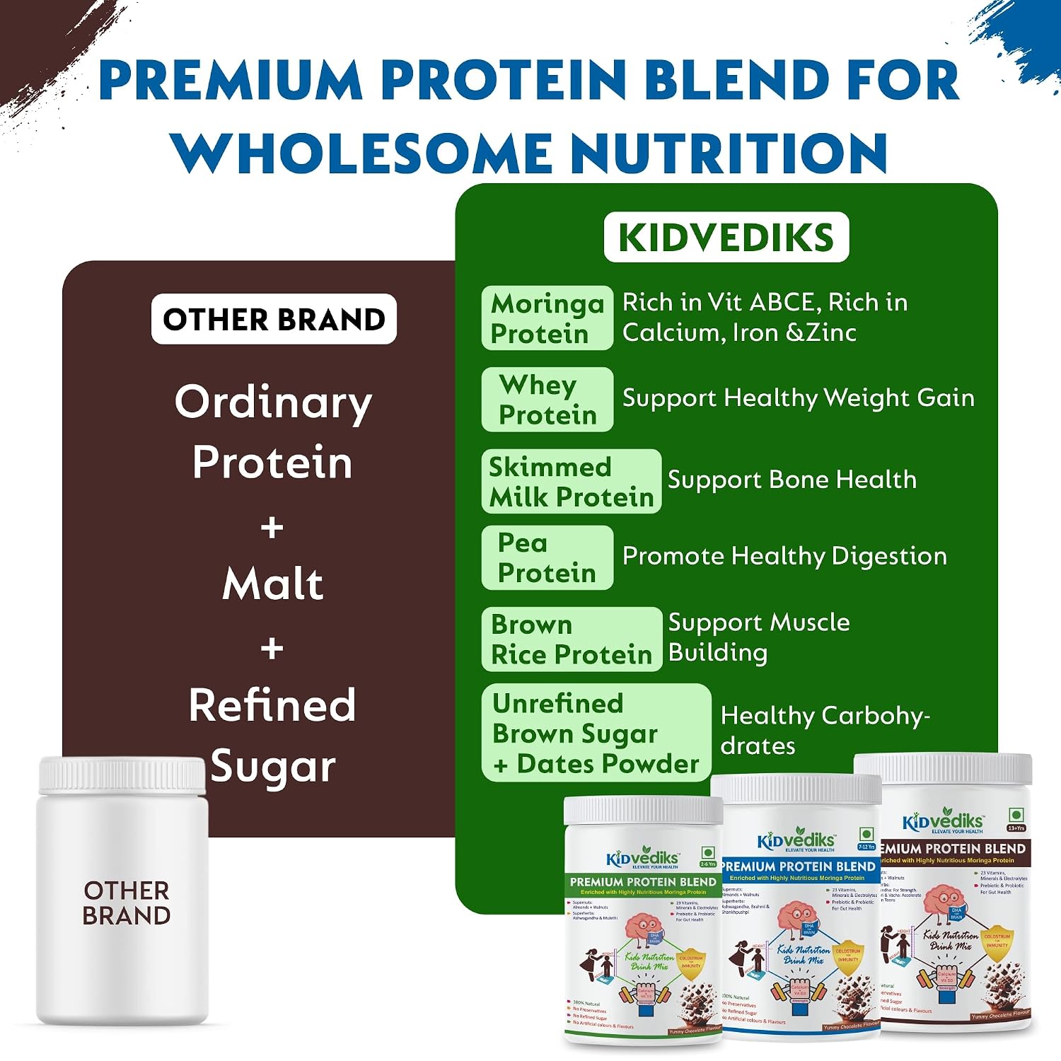 KidVediks Kids Nutrition Drink Mix Ages 13+ (350g) | Protein Powder for kids | 10g Protein/Serving | Health Drink | 23 Vitamins & Minerals |DHA, Calcium, Zinc | | Chocolate Flavour Nutrition Drink Powder