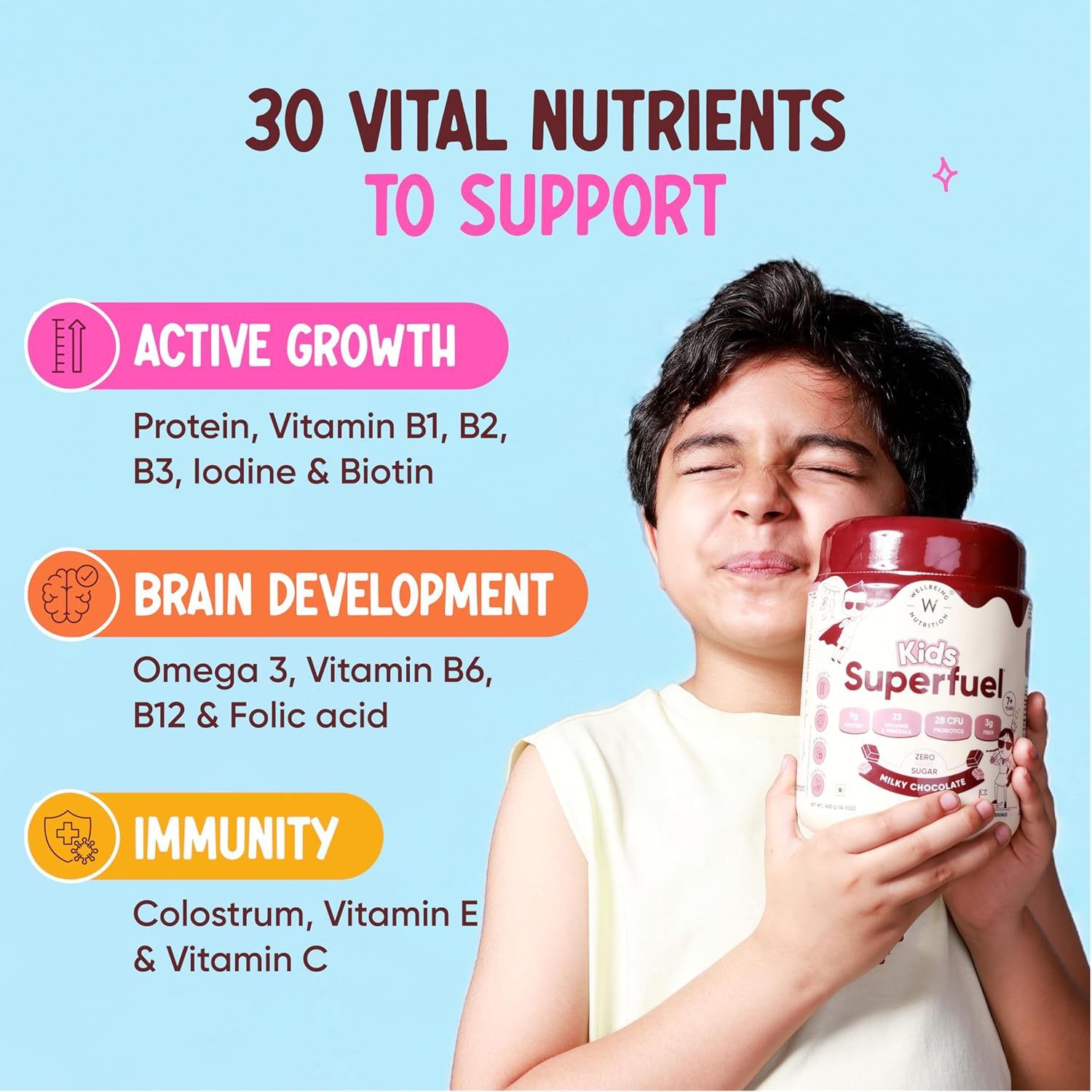 Wellbeing Nutrition Kids Superfuel 7+years |Zero Added Sugar |9g Milk Protein Isolate, 23 Vitamins & Minerals, 100mg DHA, 3g Fiber, Probiotics |Height Growth, Immunity & Brain| Chocolate, Nutrition Drink Powder, 400g