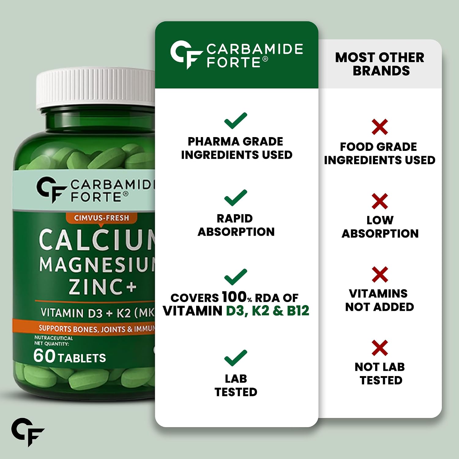 Carbamide Forte Veg Calcium And Vitamin D3 Tablets | Calcium Tablets For Women & Men | Magnesium Zinc Supplement With Vitamin D3 + K2 MK7 To Support Bones Health, Joints & Immunity - 60 Tablets