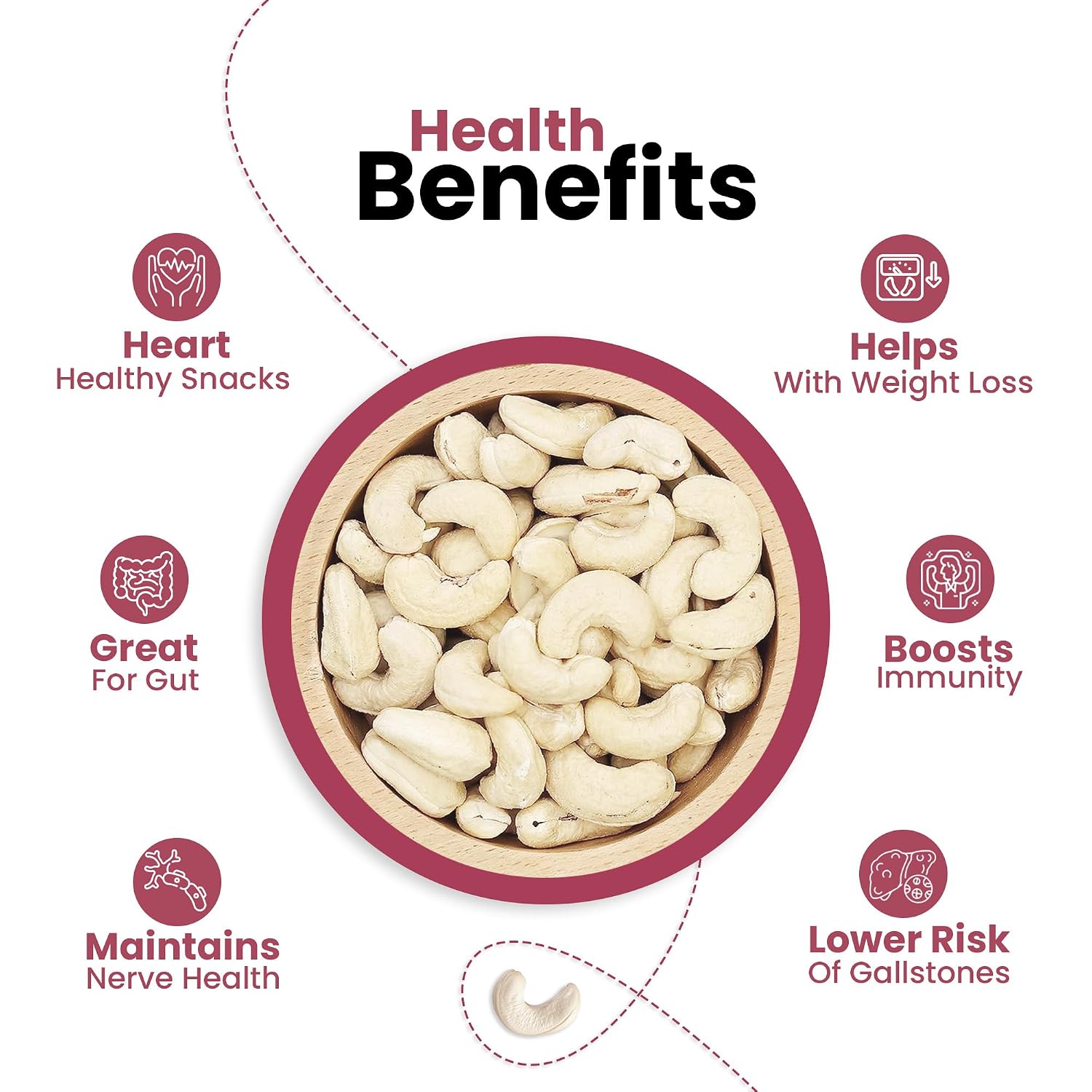 Nutraj Cashews 250g Pouch | Kaju | Dry Fruits and Nuts | Grocery Items