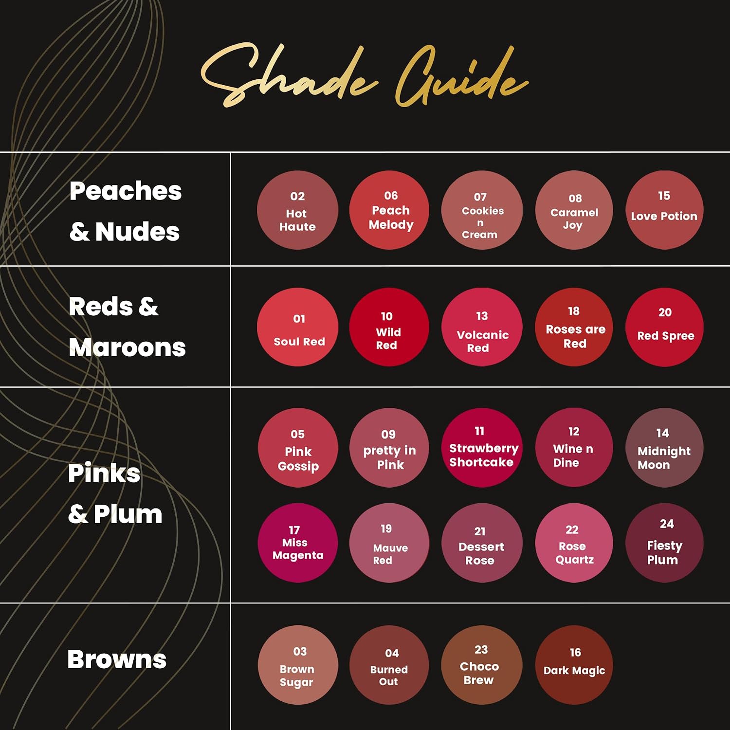 MARS Plush Velvet Creamy Matte Lipstick for women | Smooth Glide | One Swipe Pigmentation | Non-Drying and Creamy Formula | Rich and Vibrant Color | 3.2 gm | (19-Mauve Mood)