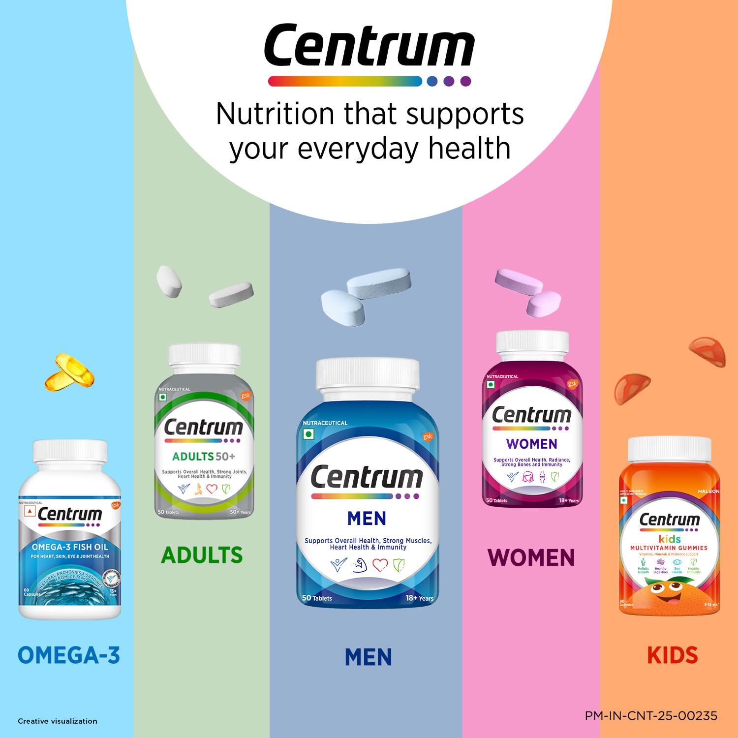 Centrum Men - Multivitamin Tablet for Men | With 23 Vital Nutrients including Zinc, Magnesium, Vitamin B, C, D, Calcium for Energy, Immunity, Muscles and Overall Health | Veg - 50 tablets