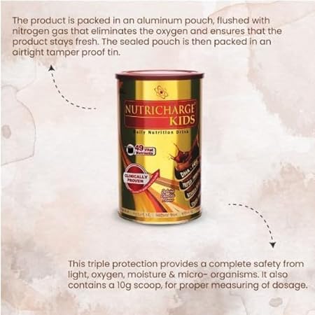 Nutriicharge Kids Daily Nutrition Drink Powder Chocolate Flavor | Kids Health Supplement with Vitamins & Minerals | Growth & Energy Nutrition Mix | Delicious Chocolate Beverage