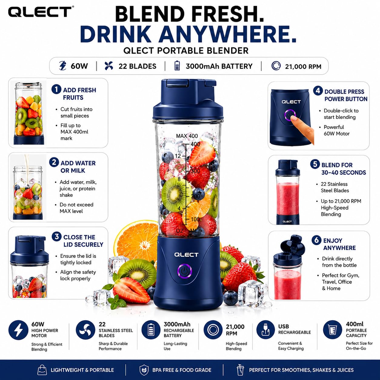 QLECT Portable Juicer Blender 400ML, 22 Stainless Steel Blades, 3000mAh Battery, 7.4V Motor, USB Type-C Rechargeable Smoothie Maker for Fruits, Protein Shakes & Travel(Blue)