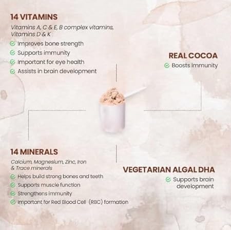 Nutriicharge Kids Daily Nutrition Drink Powder Chocolate Flavor | Kids Health Supplement with Vitamins & Minerals | Growth & Energy Nutrition Mix | Delicious Chocolate Beverage