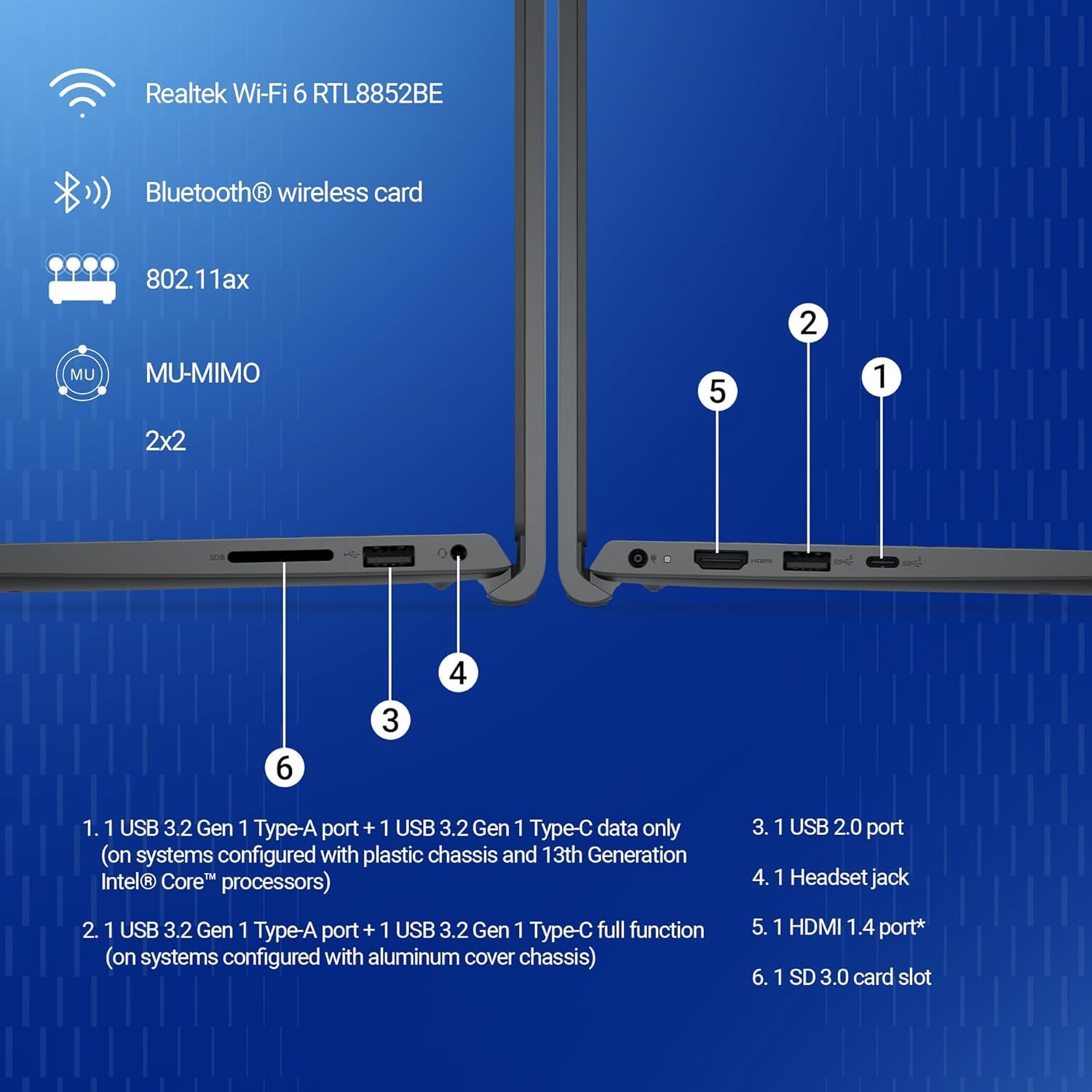 Dell 15 (Previously Inspiron) Laptop, 14th Gen Intel Core i3/Core 3 100U Processor, 16GB DDR4, 512 SSD, Intel UHD Graphics