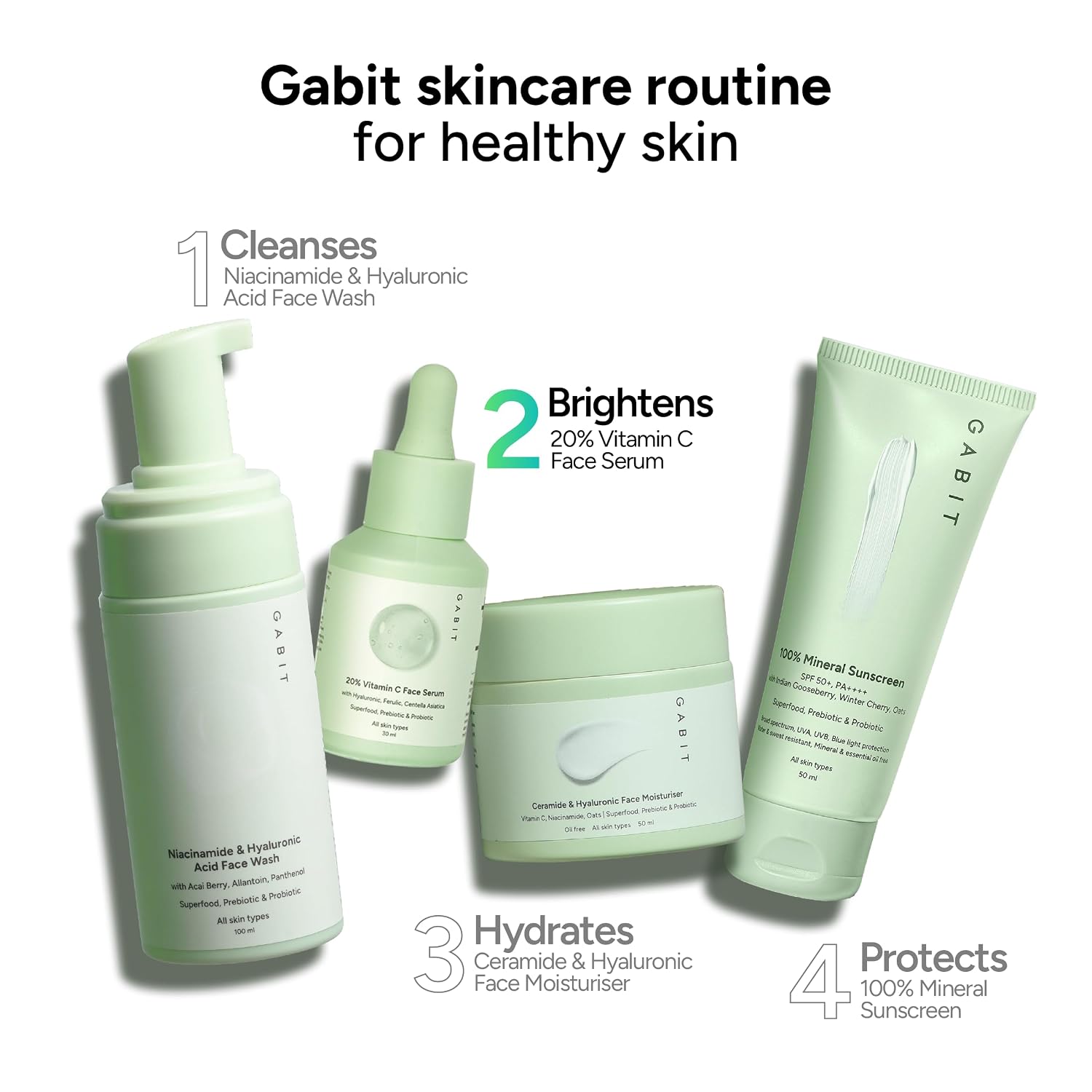 Gabit 20% Vitamin C Face Serum for Glowing Skin | Brightening Serum for Dark Spots, Dull Skin, Tanned Skin
